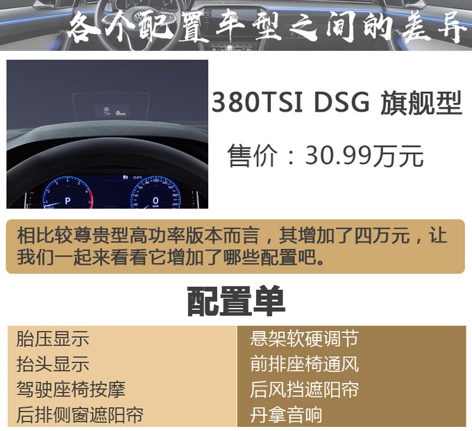 更懂中国人的大众又出新车了 配置还贼高 新迈腾买哪个？