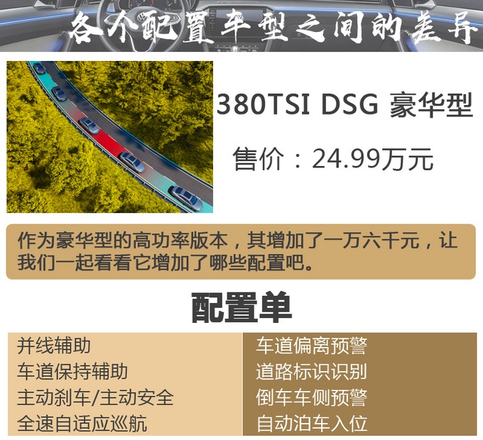 更懂中国人的大众又出新车了 配置还贼高 新迈腾买哪个？