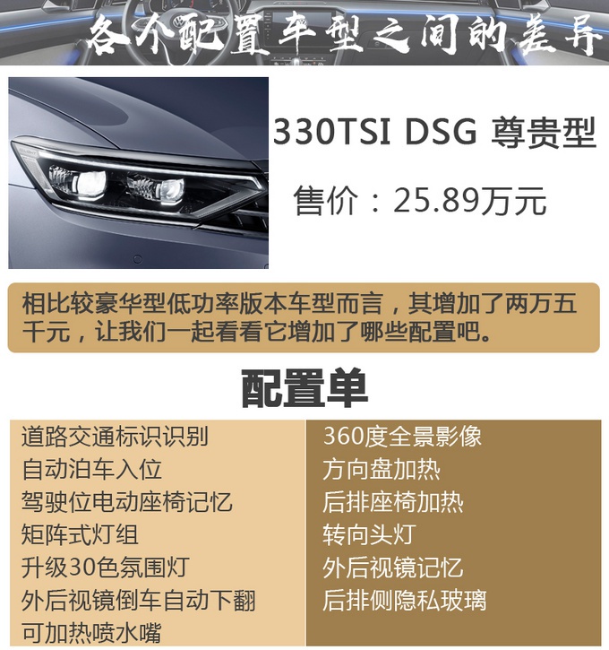更懂中国人的大众又出新车了 配置还贼高 新迈腾买哪个？