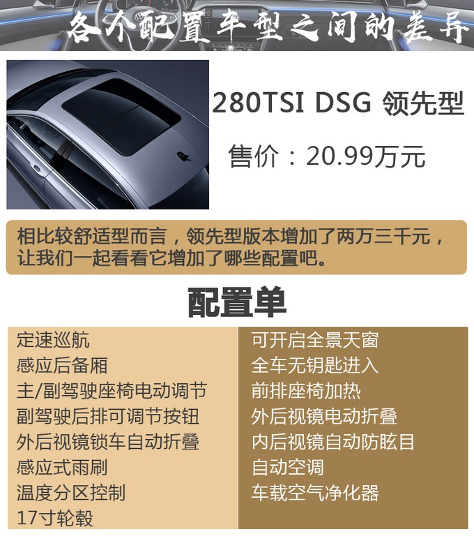 更懂中国人的大众又出新车了 配置还贼高 新迈腾买哪个？