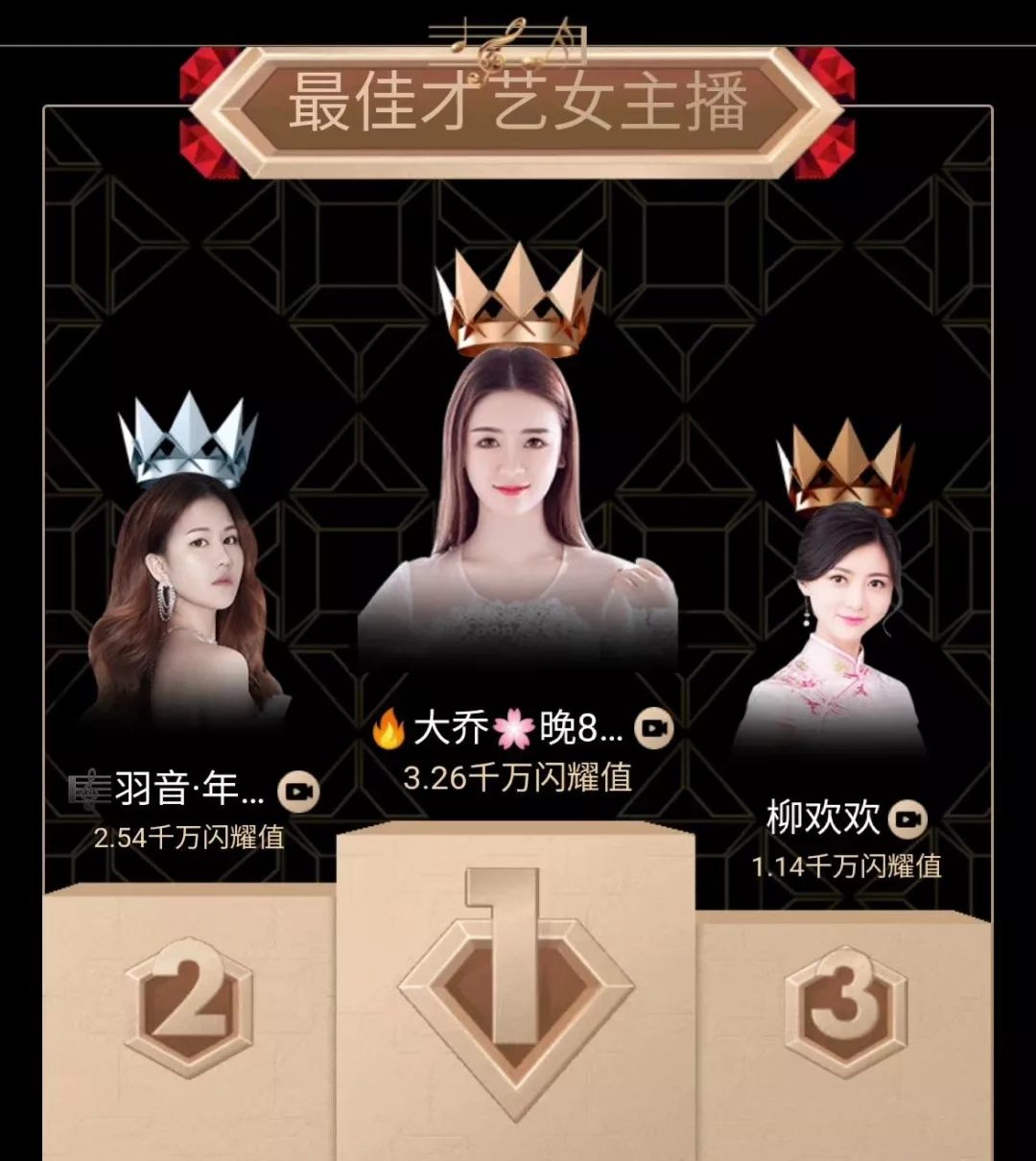 全民k歌恭喜豚首主播羽音获得最佳才艺女主播亚军宝座