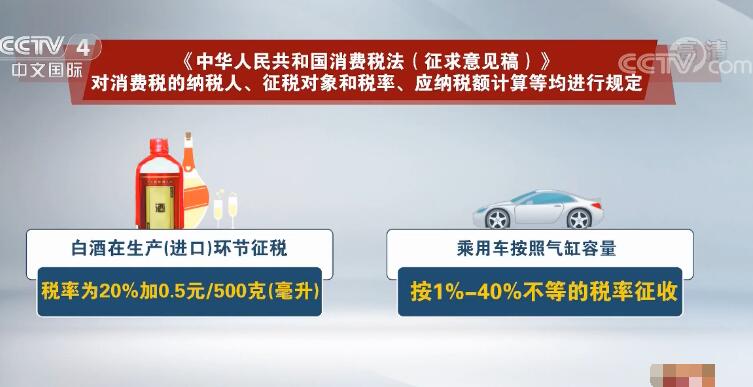 财政部发布消费税法征求意见稿 推进消费税改革