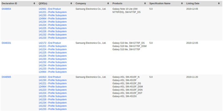 三星Galaxy Note 10 Lite/S10 Lite获蓝牙SIG认证 S10 Lite版采用后置四摄+4370mAh电池