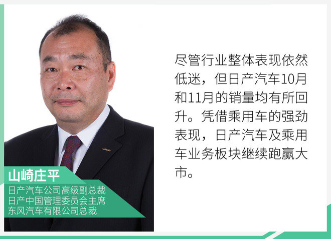 日产汽车公布11月在华销量 乘用车版块增长2.8%