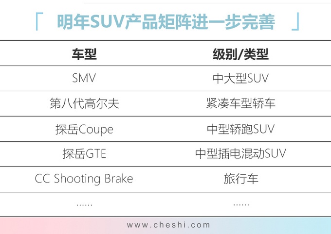 大众全新旗舰SUV，车长超5米1，配六缸发动机，最低才31万？