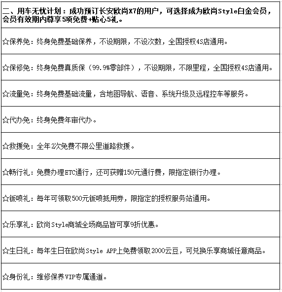 新车庄严亮相人民大会堂 长安欧尚拿什么奉献给人民？