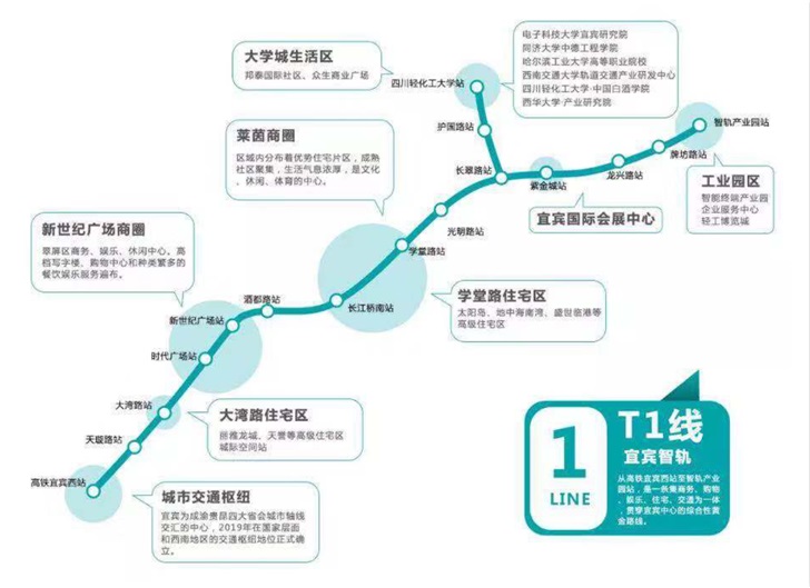 中国中车全球首条智轨运营线正式开通