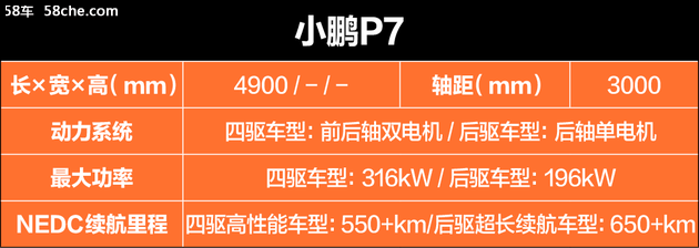 逛完广州车展，这5款自主品牌轿车必收藏