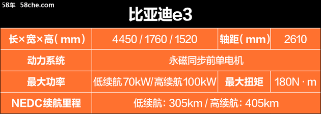 逛完广州车展，这5款自主品牌轿车必收藏