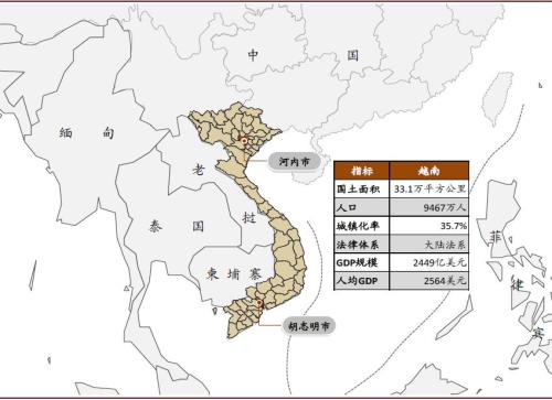 中金公司:越南会成为下一个全球贸易的赢家吗?
