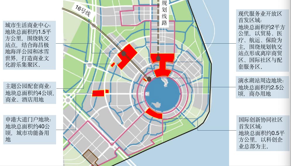 上海临港新片区推出三大区域吸引住宅商业科技和金融项目落地