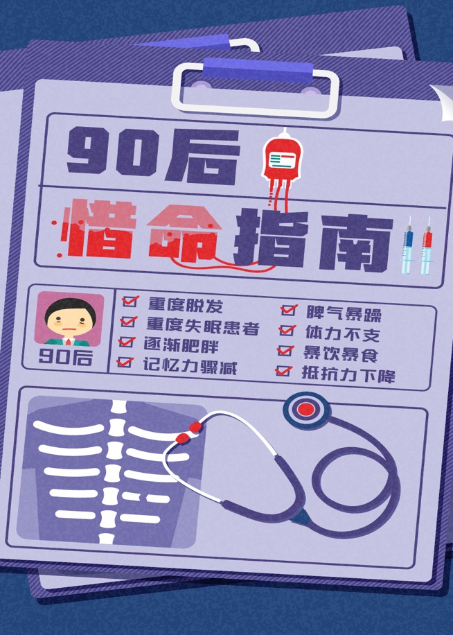 首批90后30岁倒计时淘宝数据称:“购物式惜命”已成90后生活常态