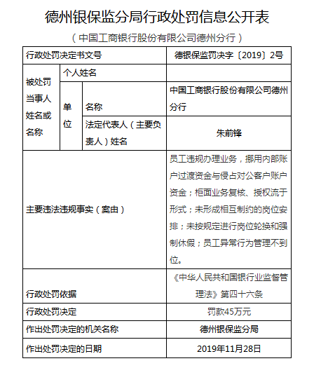 工商银行因员工违规办理业务等遭罚45万，又一员工被禁止终身从事银行业工作