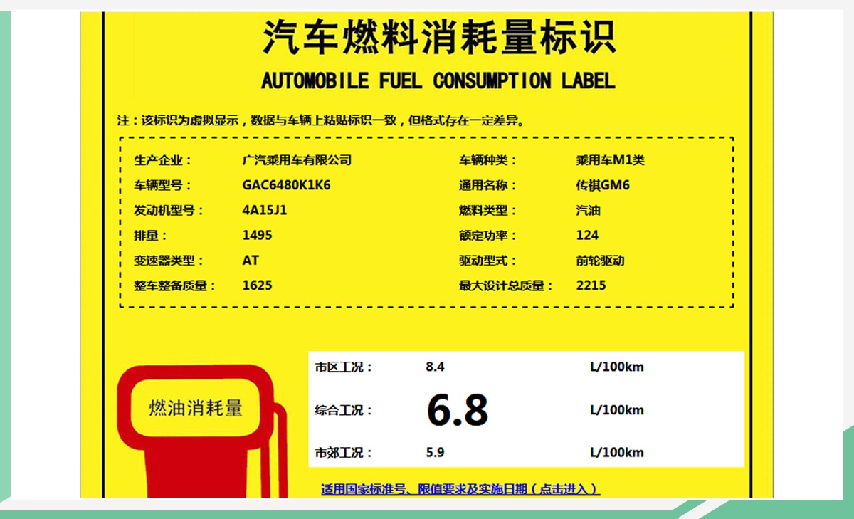 广汽传祺GM6新增AT变速箱版 百公里油耗降至6.8L