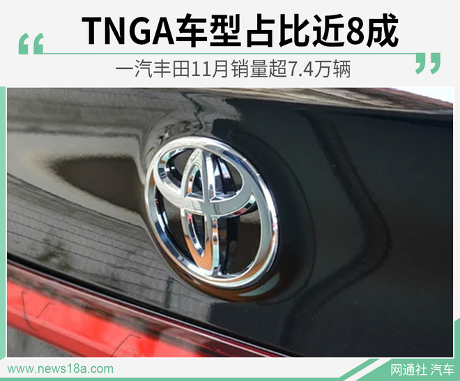 TNGA车型占比近8成 一汽丰田11月销量超7.4万辆