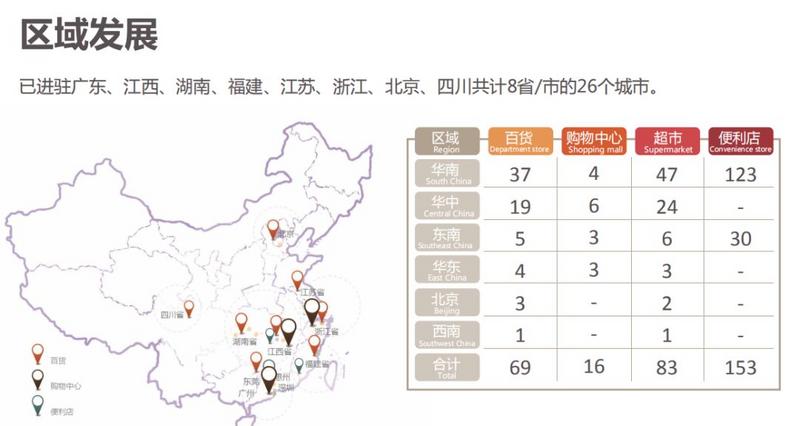 天虹最美的购物中心启动建设！这一个亿拆了，也值！