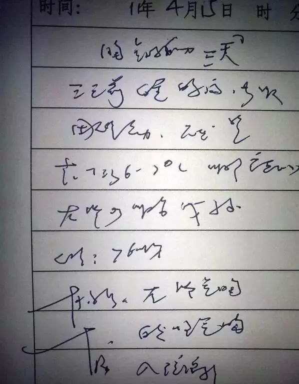 医生开药给我画了条虫……818让人凌乱的医生手写体,俄罗斯的亮了!