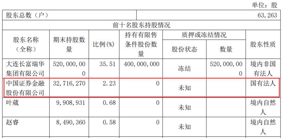 2019PG电子下载-2023年中國貿易金融產品創新及運作模式投資研究報告