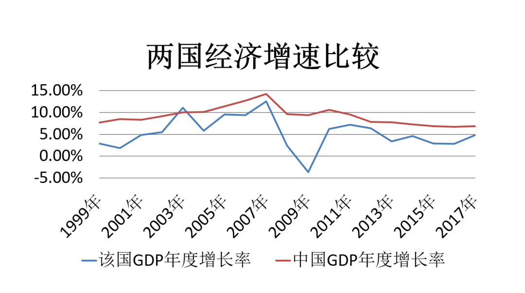 严守风险底线助力高质量发展 中国结算完善增量债券回购担保品管理