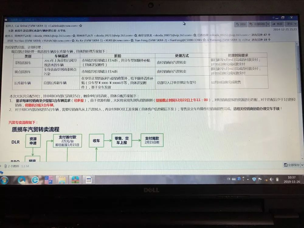 △ 斯柯达大华东区给片区51家4S店的邮件,要求4S店处理进水车。