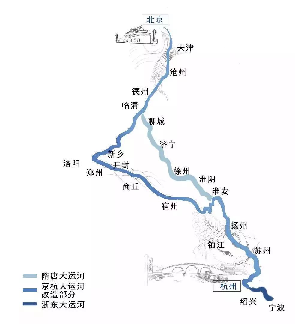 一条长河连起南北两座城,一场盛会说不尽千百年古老记忆|运河|浙江
