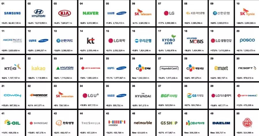 韩国杯子品牌排行榜_水杯十大品牌排行榜水杯品牌排行前10名