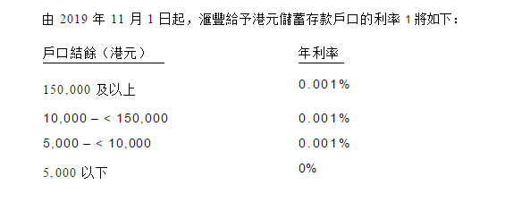什麼是銀行活存利率 銀行活存一定是低利息嗎 星展銀行dbs Bank