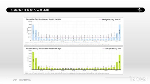 比特币李笑比特币身价_血污夜之仪式8比特币换什么好_比特币之父能不能随意制造比特币