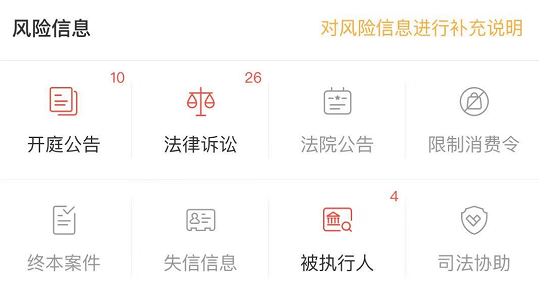 异常财务数据或为特殊"税收筹划"之结果,易见股份频暴各类问题