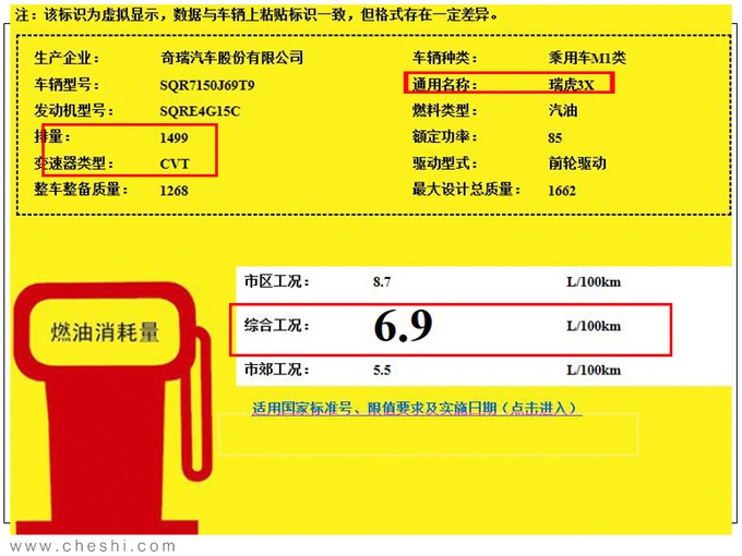 奇瑞新款瑞虎3x曝光，动力全换了，车主：5万多的车，只谈性价比