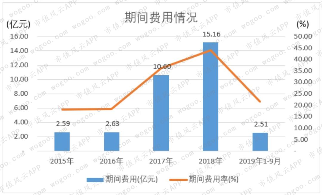 https://n.sinaimg.cn/spider2019129/133/w1080h653/20191209/534f-iknhexi1722552.jpg https://n.sinaimg.cn/spider2019129/133/w1080h653/20191209/534f-iknhexi1722552.jpg