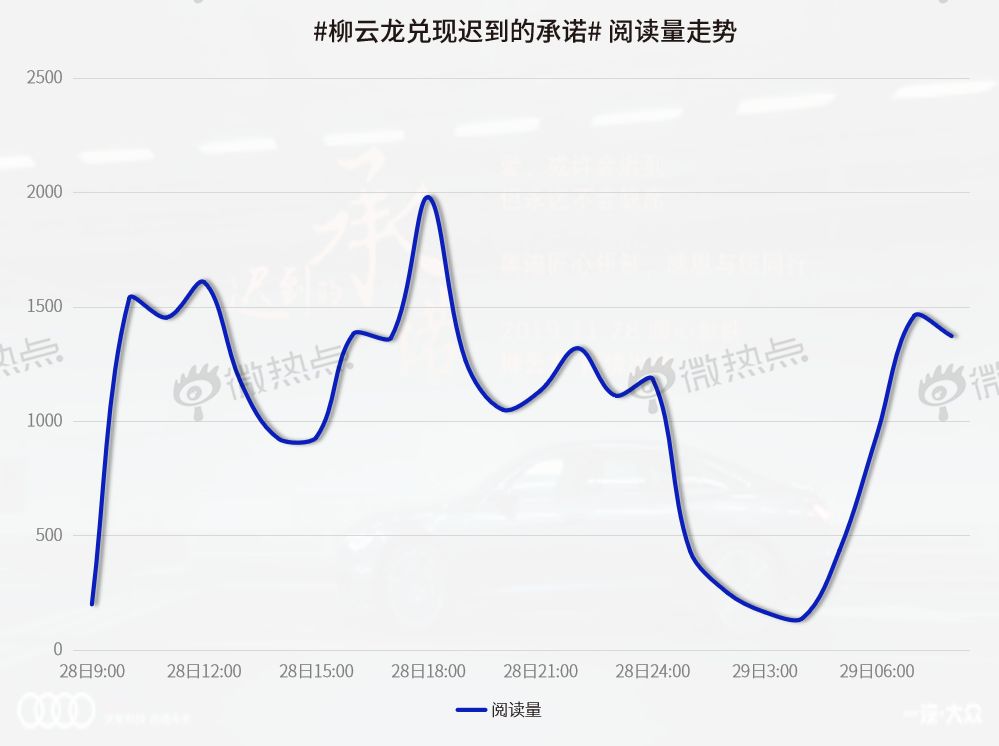 奥迪感恩节暖心广告 迟到的承诺催泪上演