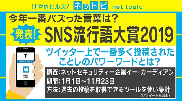 E Guardian 19年日本推特最流行热词 手机新浪网