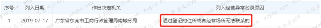 https://n.sinaimg.cn/spider2019129/376/w1080h96/20191209/b288-iknhexi1721740.png https://n.sinaimg.cn/spider2019129/376/w1080h96/20191209/b288-iknhexi1721740.png