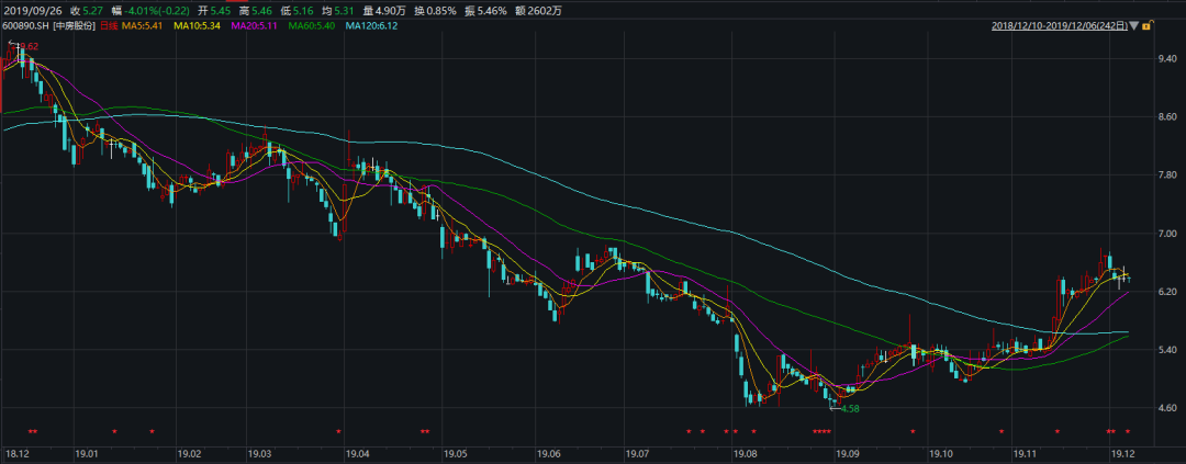 https://n.sinaimg.cn/spider2019129/703/w1080h423/20191209/cb6c-iknhexi1106961.png https://n.sinaimg.cn/spider2019129/703/w1080h423/20191209/cb6c-iknhexi1106961.png