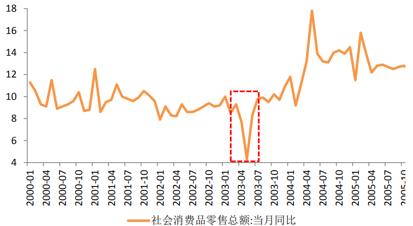 机会来临时,持好基,做时间的朋友