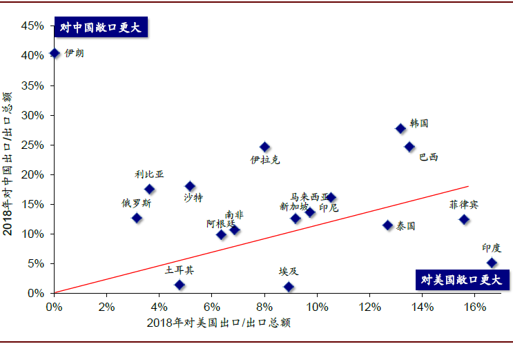 kr中国地图图片