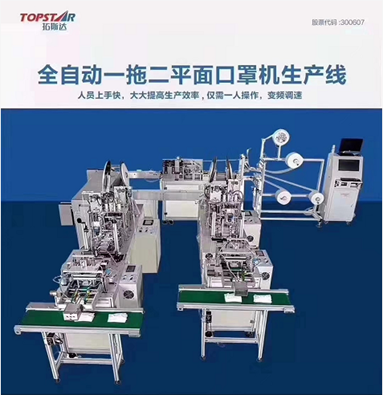 口罩机订单排名2020_...2020年一季度业绩预告点评:锂电设备订单增长,口罩