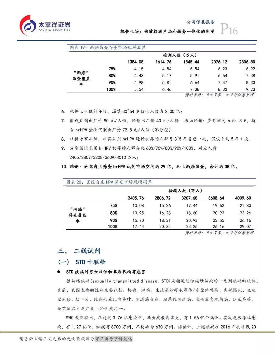 太平洋医药凯普生物深度报告核酸检测产品和服务一体化的新星