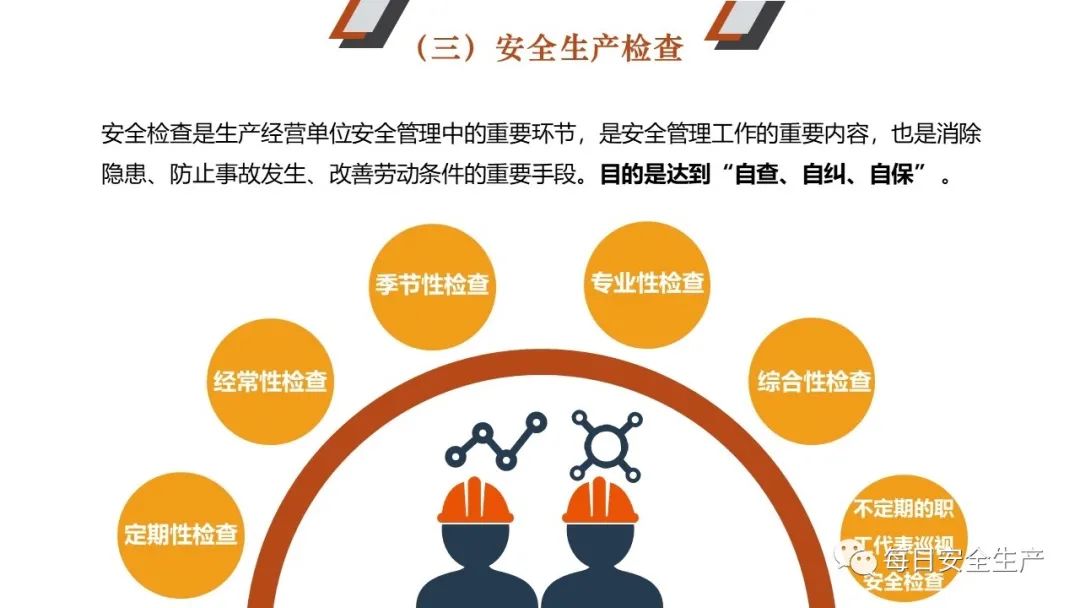 安全员到底需要做什么这个手册供你参考