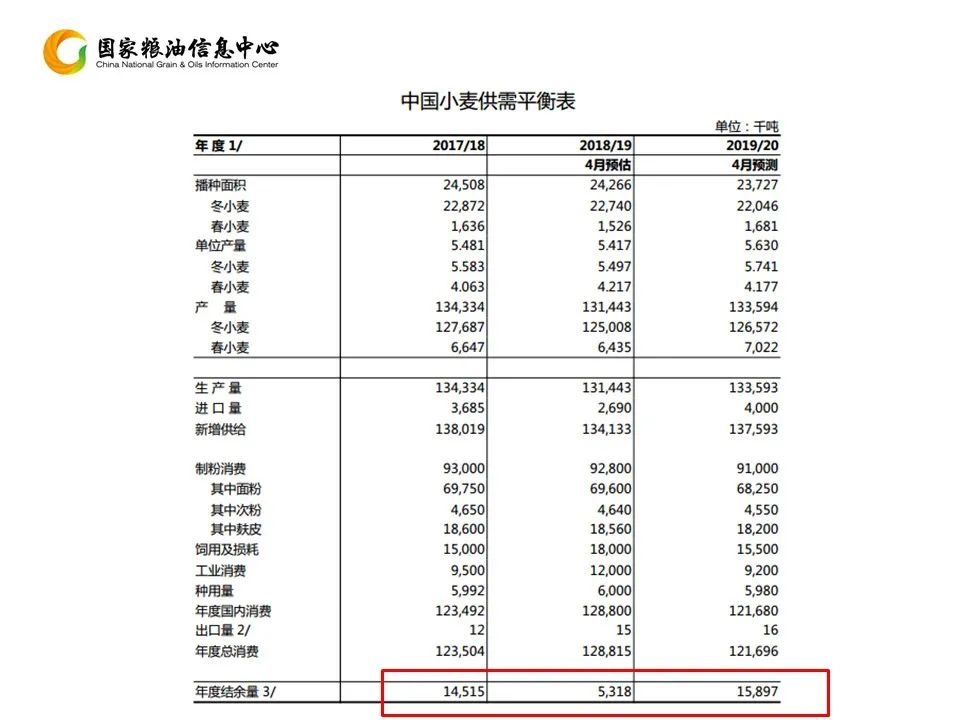 商品价格查询：让购物更轻松