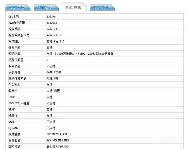 荣耀X10max配置图片