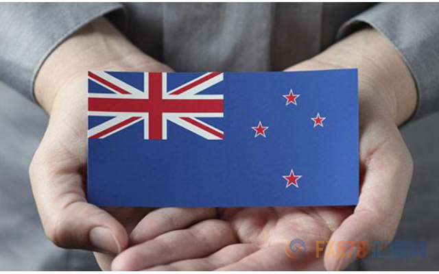 紐西蘭聯儲決議前瞻：未來或啟動負利率政策