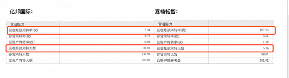 亿邦国际上市即破发 比特币矿机巨头为何集体蔫了？