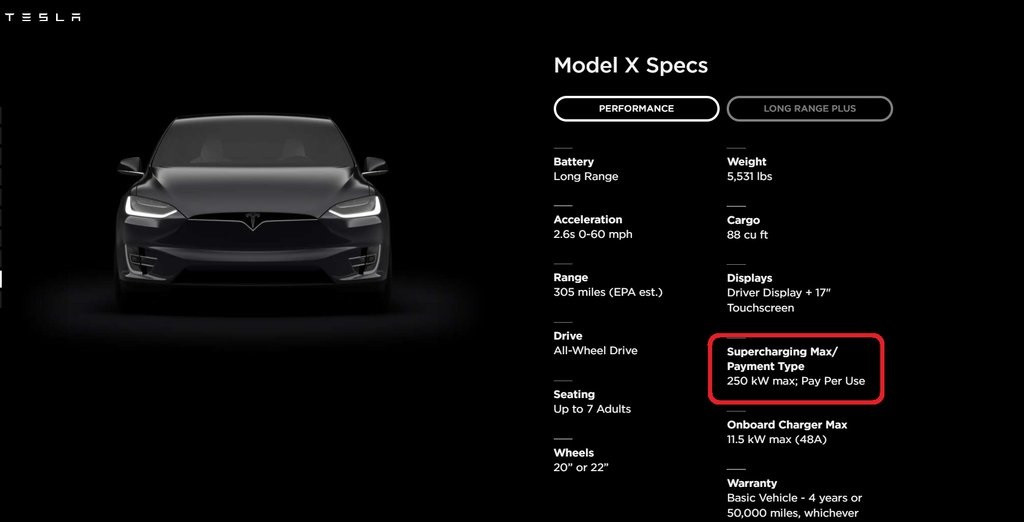 热浪|特斯拉Model S/X 最大充电功率将提升至 250kW