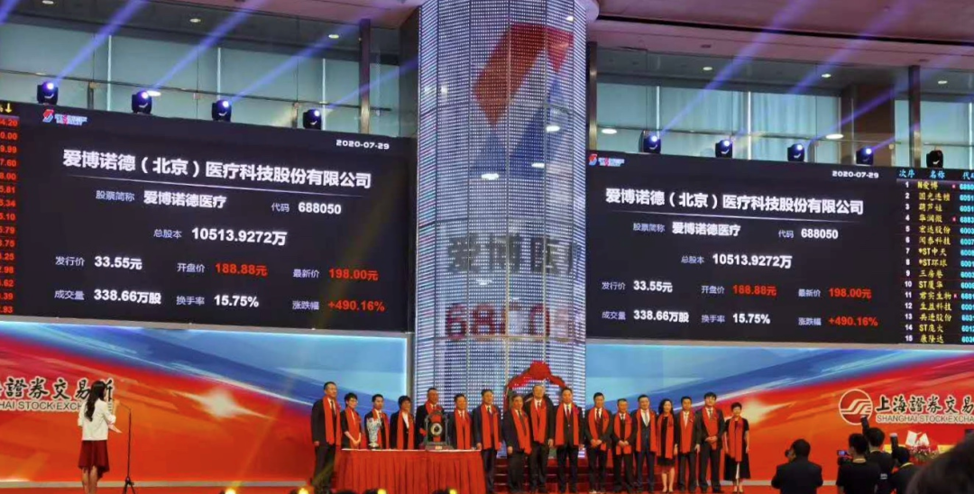 开盘大涨500 科创板眼科第一股诞生 Vc Pe云集 市值超200亿 手机新浪网