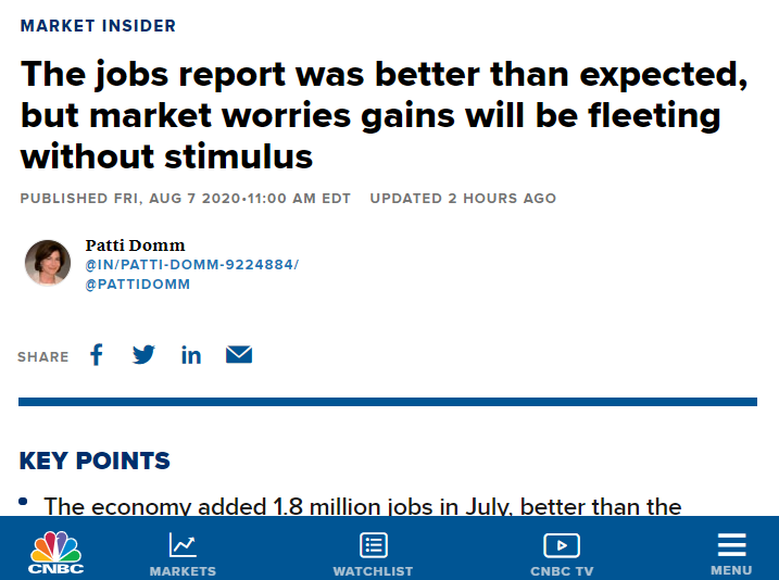 △CNBC称，美国7月就业报告好于预期，但市场担心，在没有新一轮经济刺激计划的情况下，劳动力市场很难持续改善