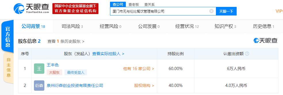 厦门餐厅排行_打造厦门人自己的美食榜单:“2020-2021年度厦门TOP美食餐厅指南...(2)