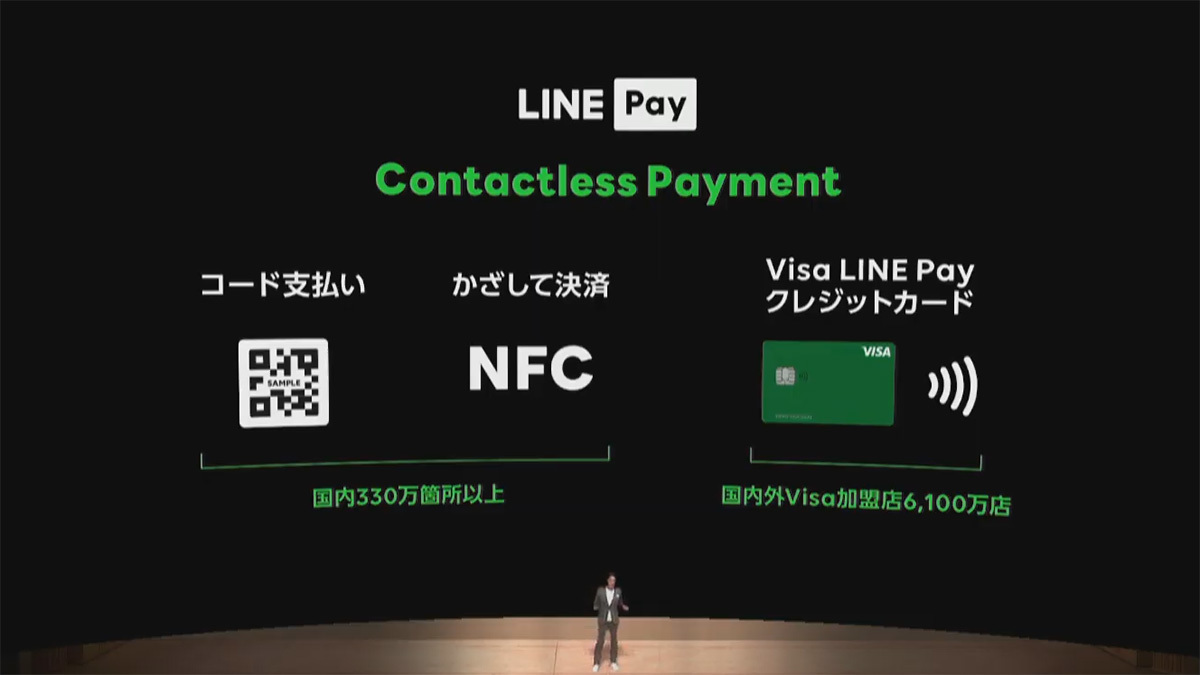 Line Pay将通过apple Pay提供nfc支付方式 Nfc支付 Line Apple Pay 新浪科技 新浪网