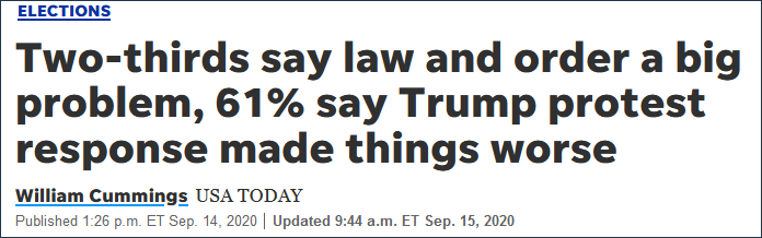 “今日美国”报道：三分之二的人认为法律和秩序是个大问题
